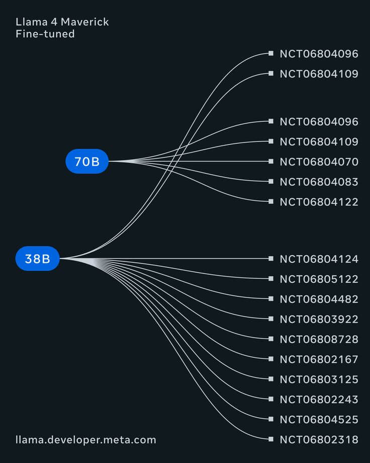 Explainable forecasting suite preview
