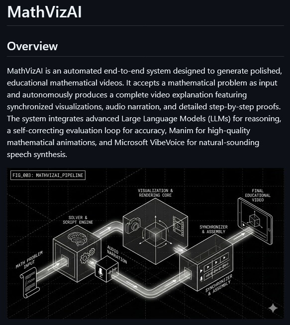 HealthSync medical AI platform preview